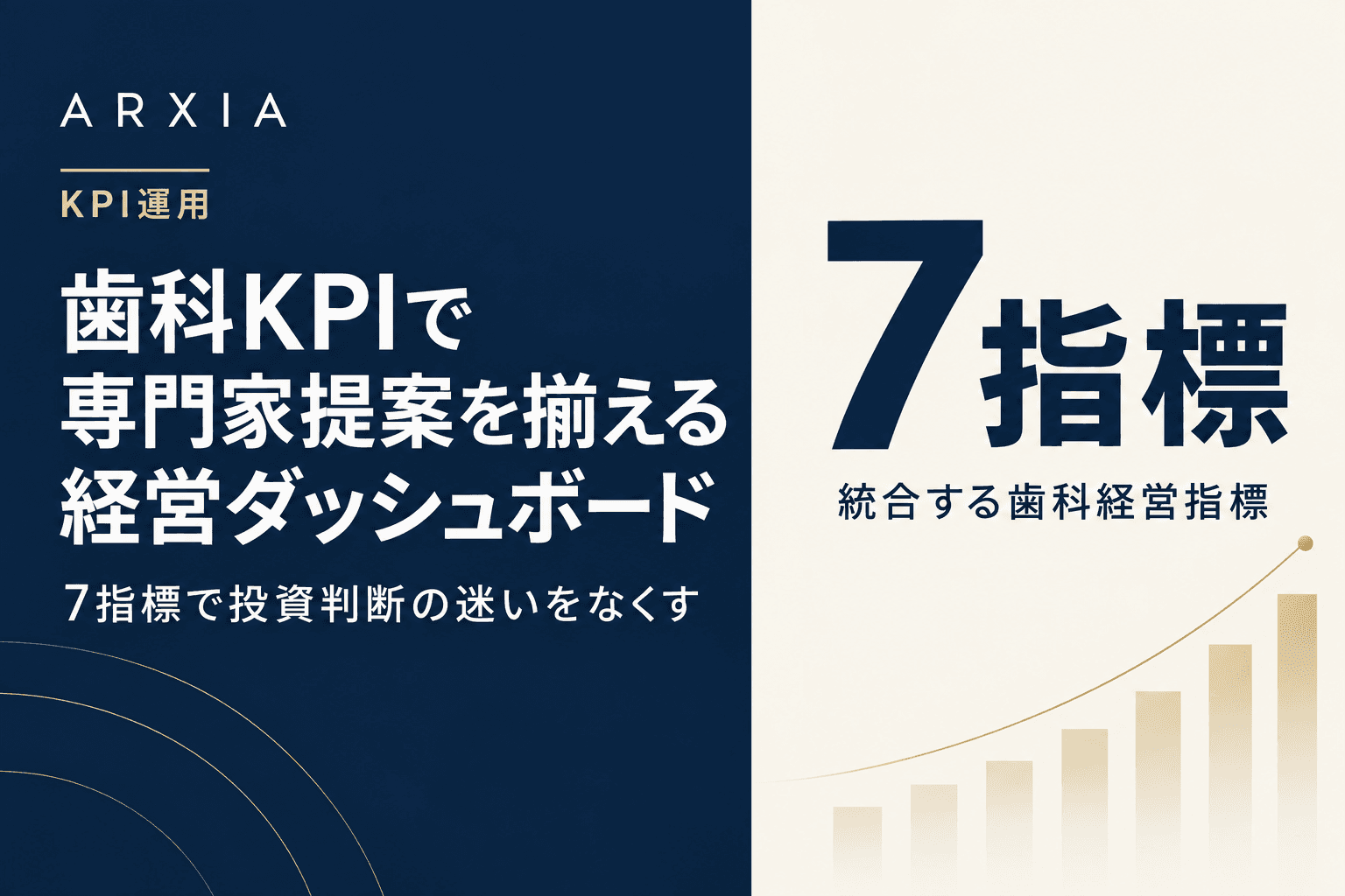 KPI運用|歯科KPIで専門家提案を揃える経営ダッシュボード