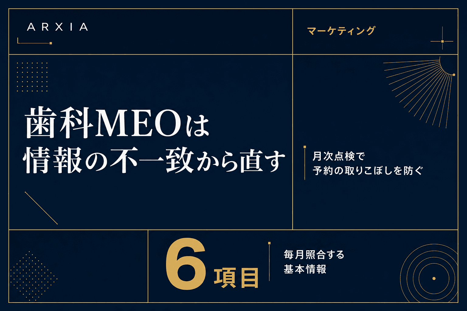 マーケティング|歯科MEOは情報の不一致から直す
