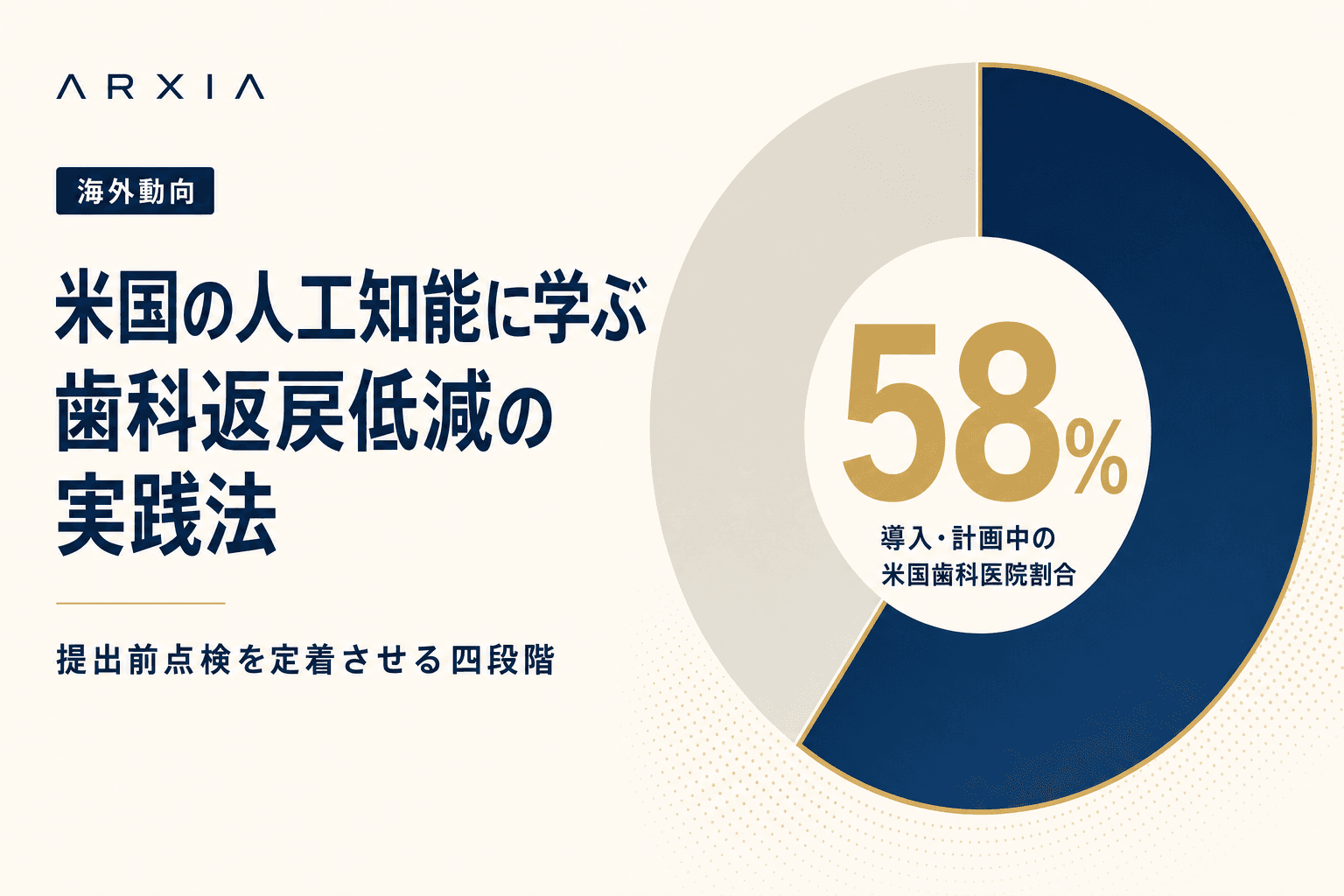 海外動向|米国の人工知能に学ぶ歯科返戻低減の実践法